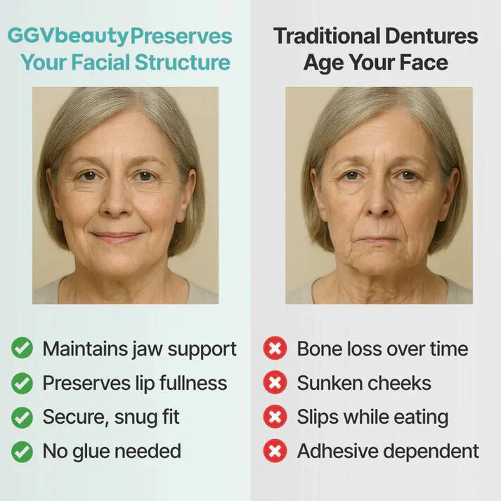 🦷  Fit Full Functional Dentures Make you more confident