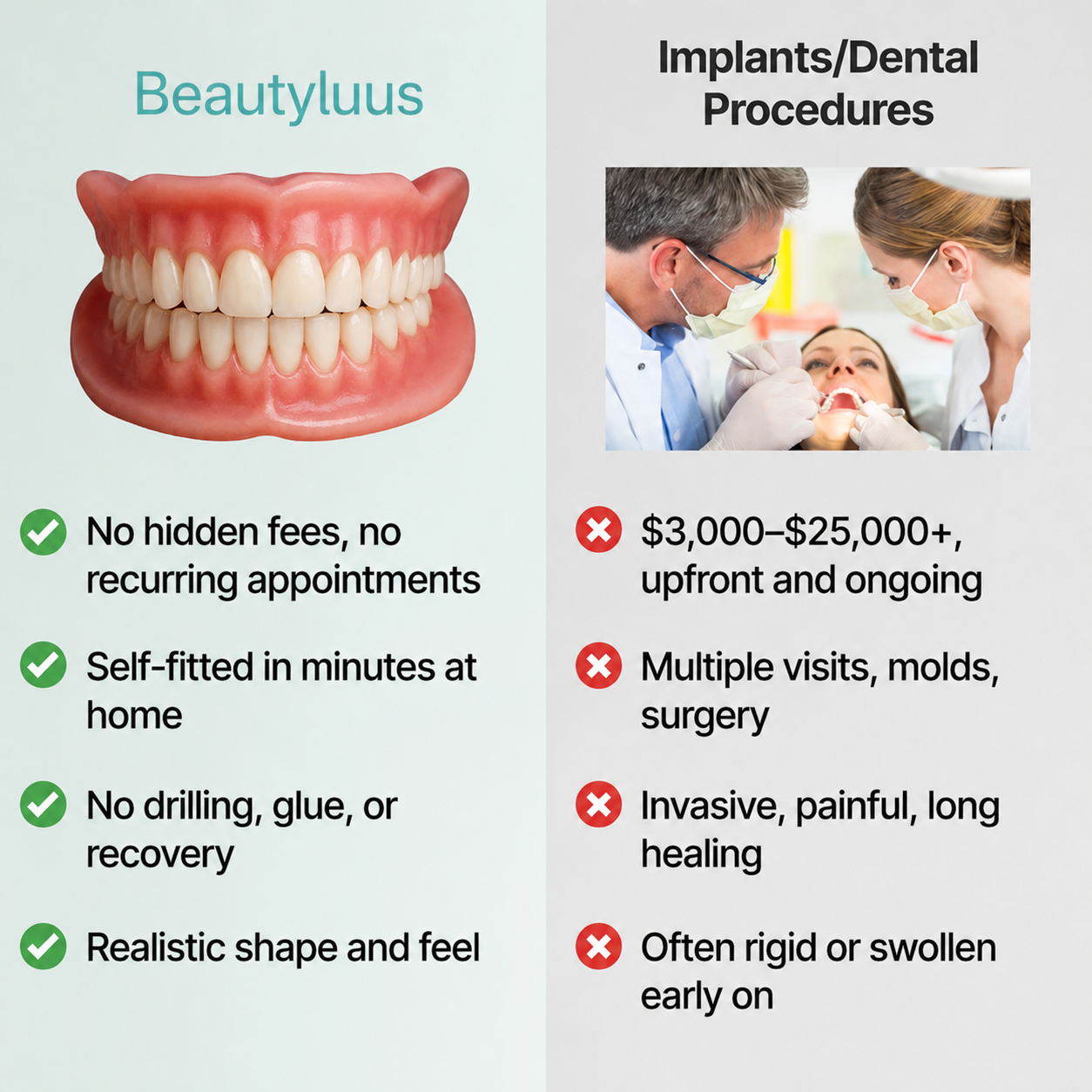 🦷  Fit Full Functional Dentures Make you more confident