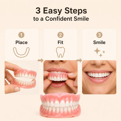 Premium Full Cover Dentures USA