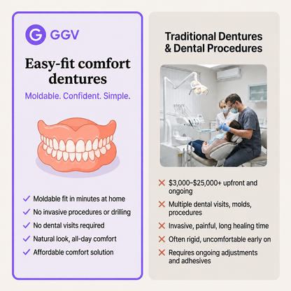 GGV Custom Denture Set