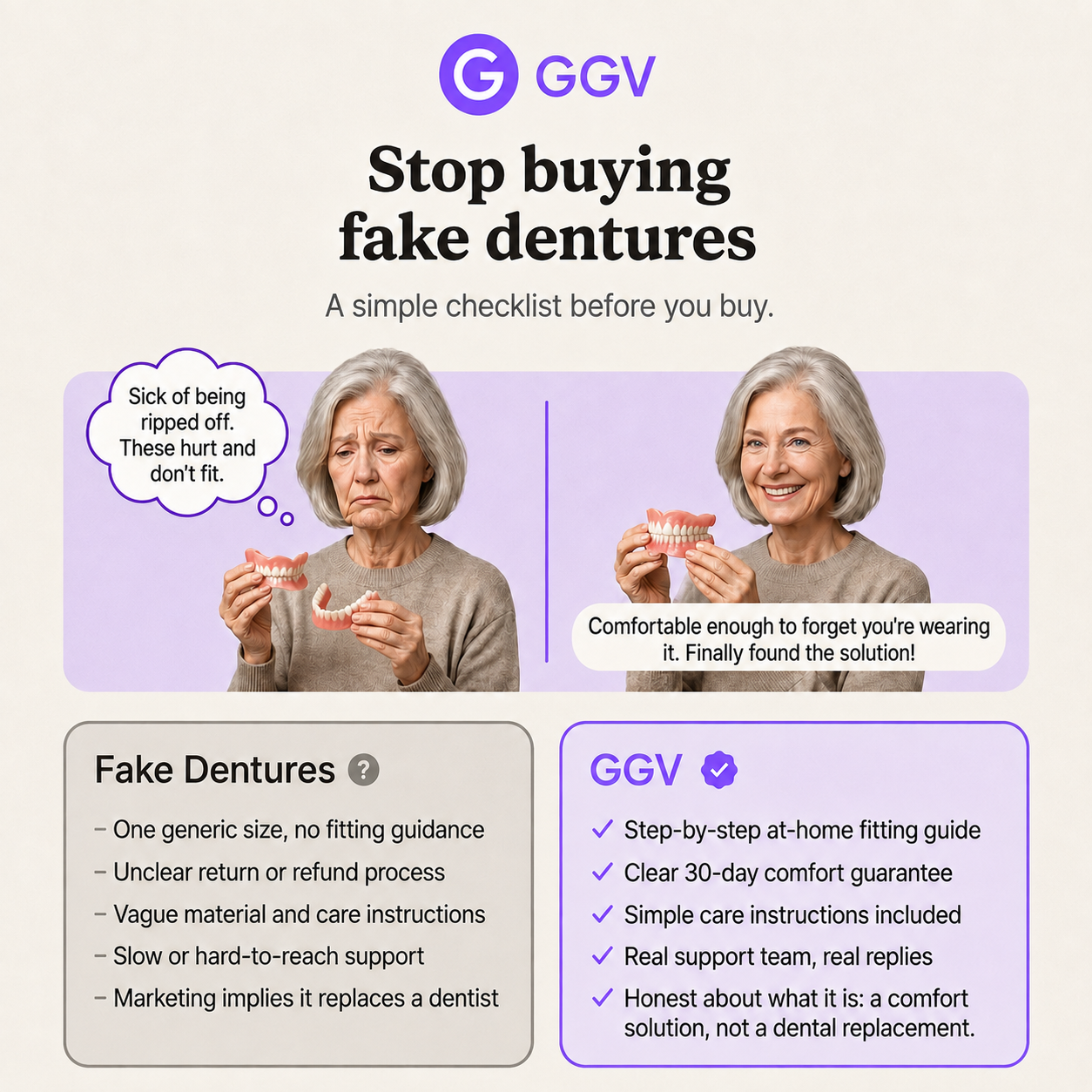 GGV Custom Denture Set