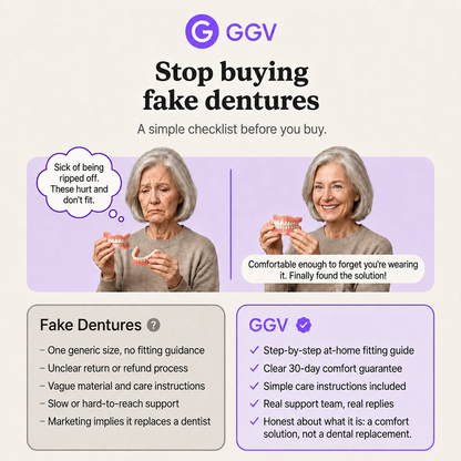 GGV Custom Denture Set
