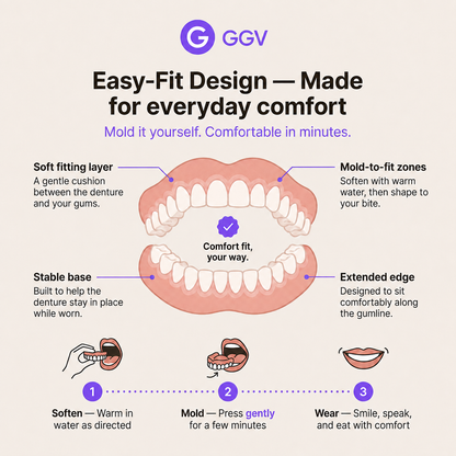 GGV Custom Denture Set