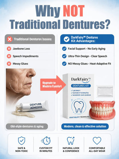 Dentures set